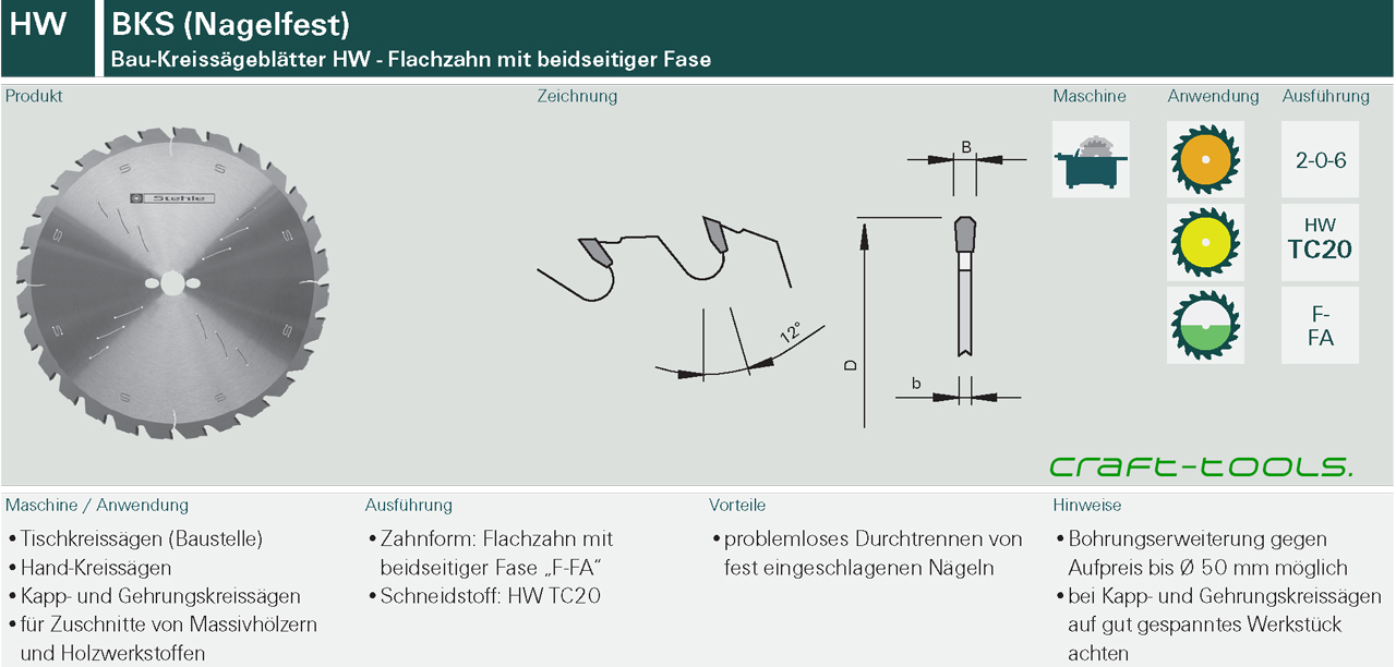 BKS (Nagelfest) Bau-Kreissägeblätter HW/F-FA