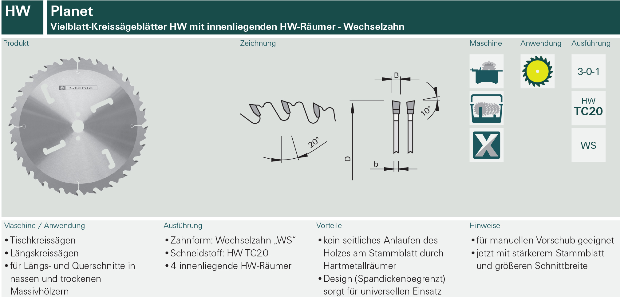Planet“ HW Vielblatt-Kreissägeblätter HW/WS